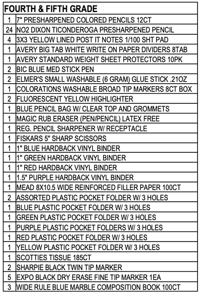 supply list